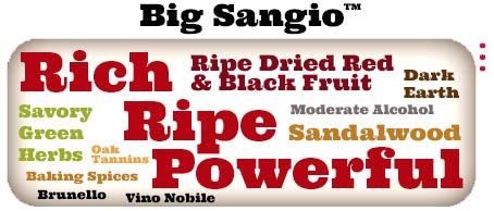 Big Sangio™